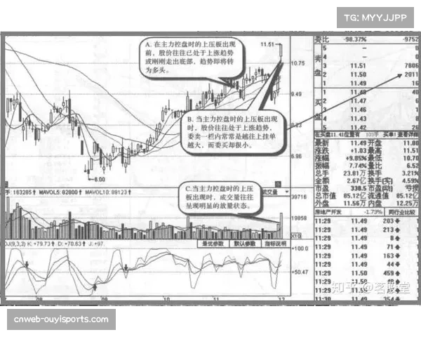 博彩公司更新“首次换人时间”盘口,防守战术调整成重要参考指标 博彩公司更新“首次换人时间”盘口,防守战术调整成重要参考指标